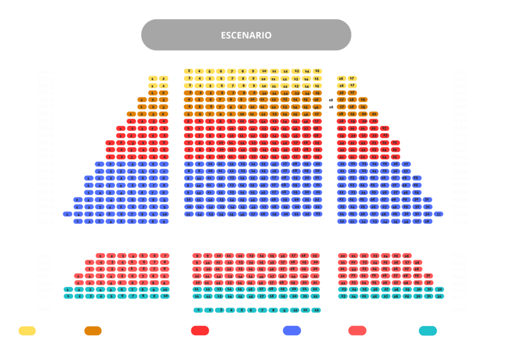 Mapa Melitón